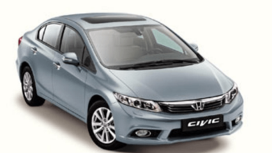 Honda Civic Yağ Çubuğu Seviyesi Nerede Olmalı?