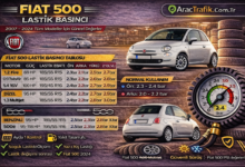 Fiat 500 Lastik Basıncı kac olması lazım