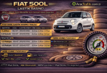 Fiat 500L Lastik Basıncı Kaç Olması Lazım