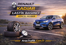 Renault Kadjar Lastik Hava Basıncı