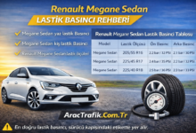 Renault Megane Sedan Lastik Basıncı