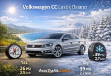 Volkswagen Passat Alltrack Lastik Basıncı