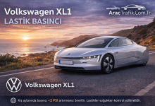 Volkswagen XL1 Lastik Hava Basıncı